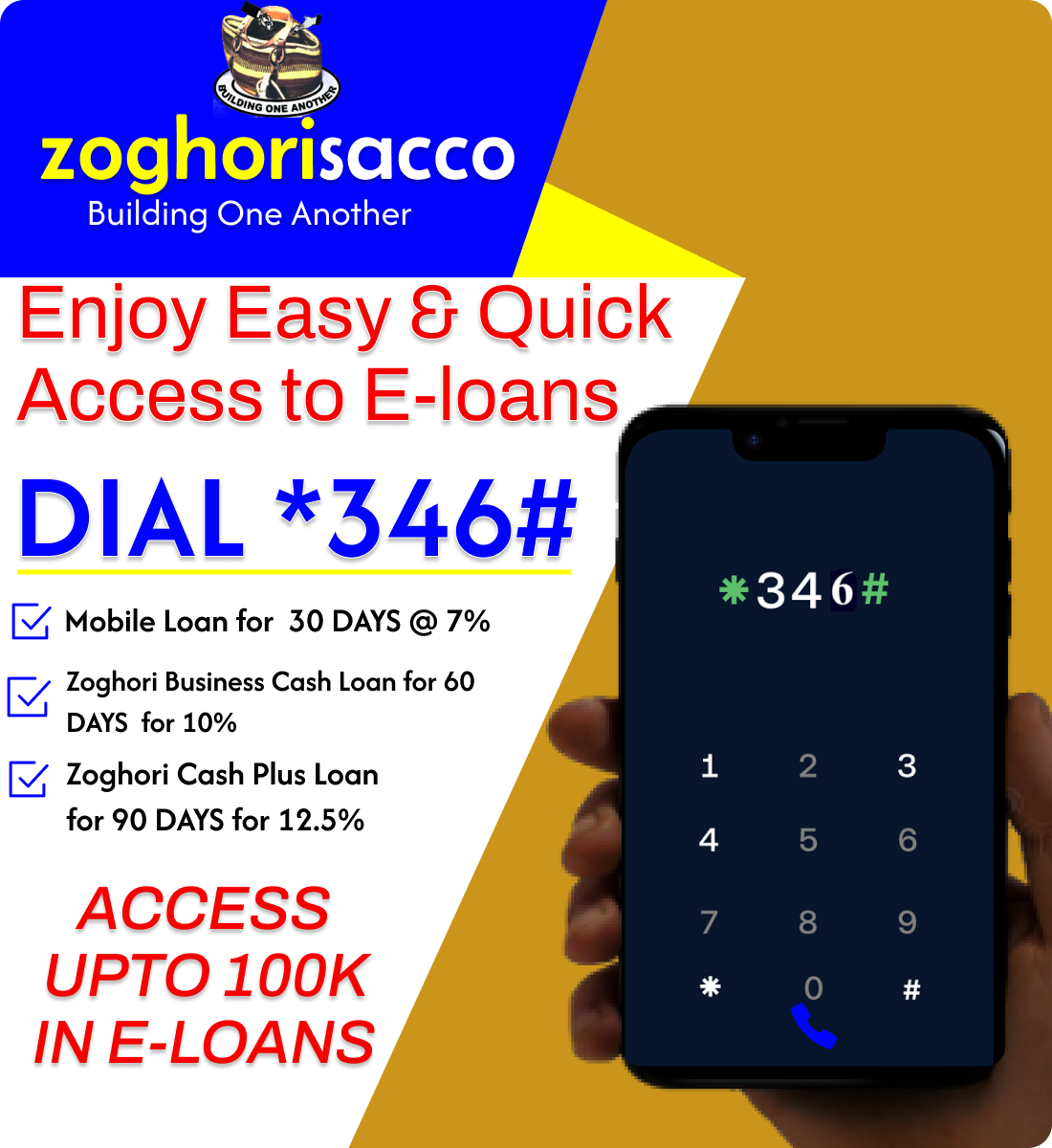 E-LOANS